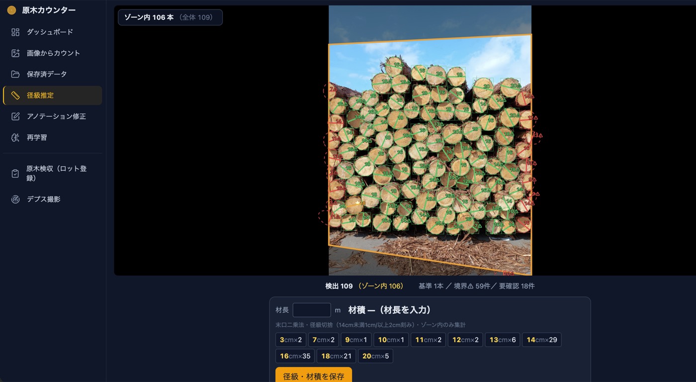 原木カウンターの径級推定画面。検出した丸太1本ずつに径級（cm）を自動表示し、材積を算出